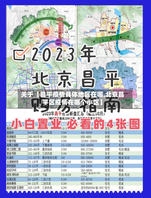 关于【昌平疫情具体地区在哪,北京昌平区疫情在哪个小区】-第3张图片