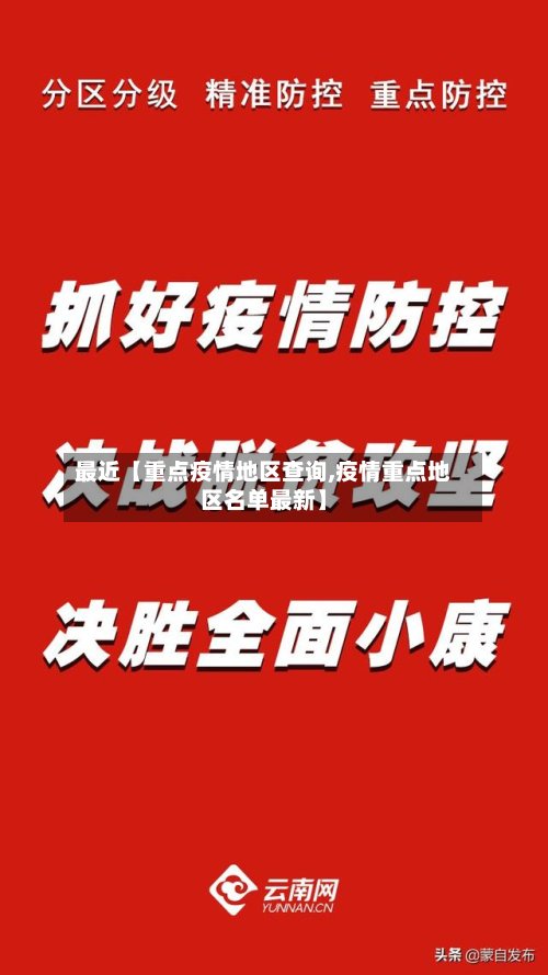 最近【重点疫情地区查询,疫情重点地区名单最新】-第3张图片