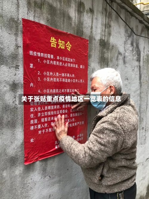 关于张贴重点疫情地区一览表的信息-第3张图片
