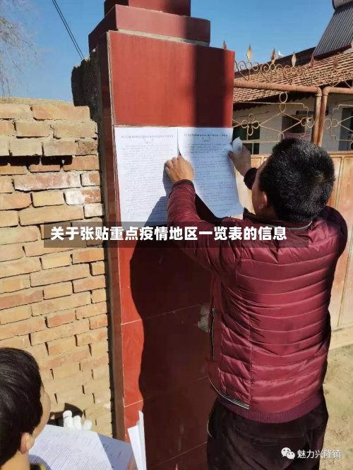 关于张贴重点疫情地区一览表的信息