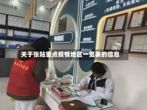 关于张贴重点疫情地区一览表的信息-第2张图片