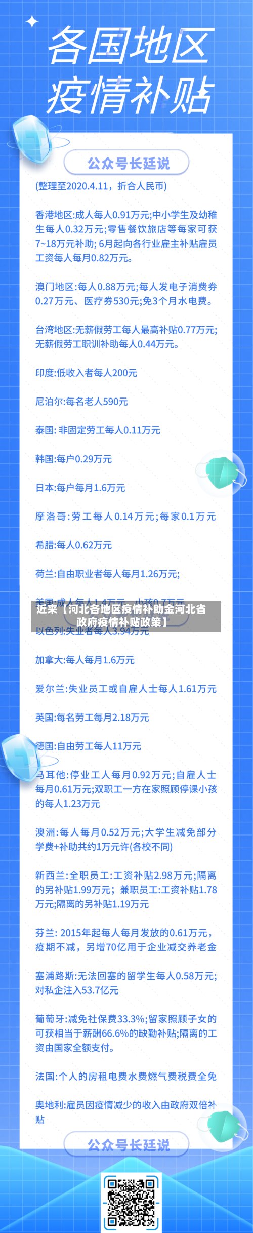 近来【河北各地区疫情补助金河北省政府疫情补贴政策】-第2张图片