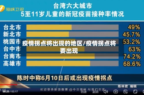 疫情拐点将出现的地区/疫情拐点将要出现-第2张图片