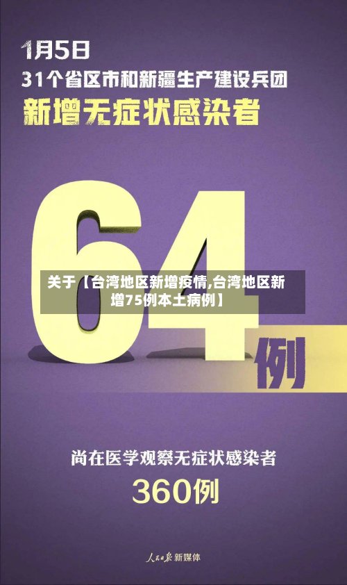 关于【台湾地区新增疫情,台湾地区新增75例本土病例】-第2张图片