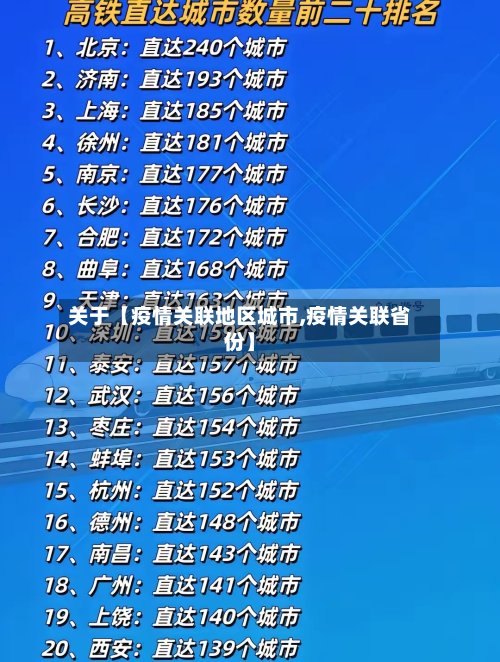 关于【疫情关联地区城市,疫情关联省份】