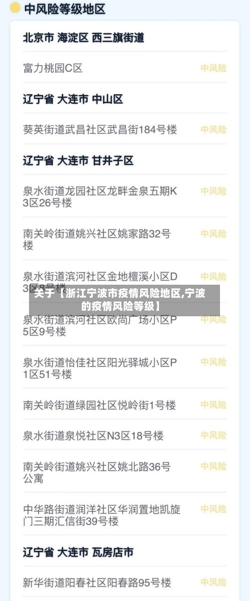 关于【浙江宁波市疫情风险地区,宁波的疫情风险等级】