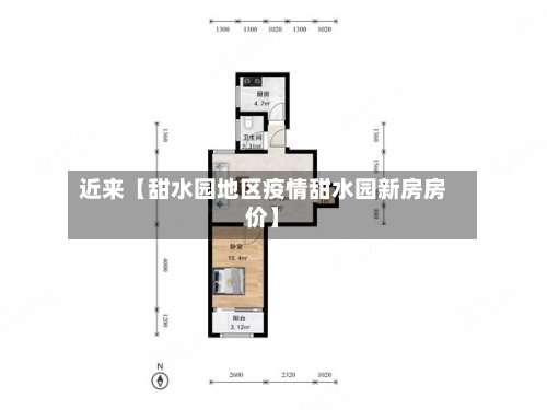 近来【甜水园地区疫情甜水园新房房价】-第2张图片
