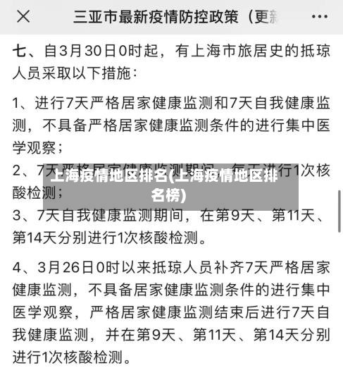 上海疫情地区排名(上海疫情地区排名榜)