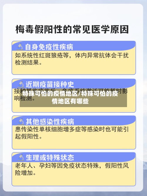 特殊可怕的疫情地区/特殊可怕的疫情地区有哪些