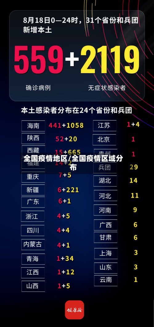 全国疫情地区/全国疫情区域分布