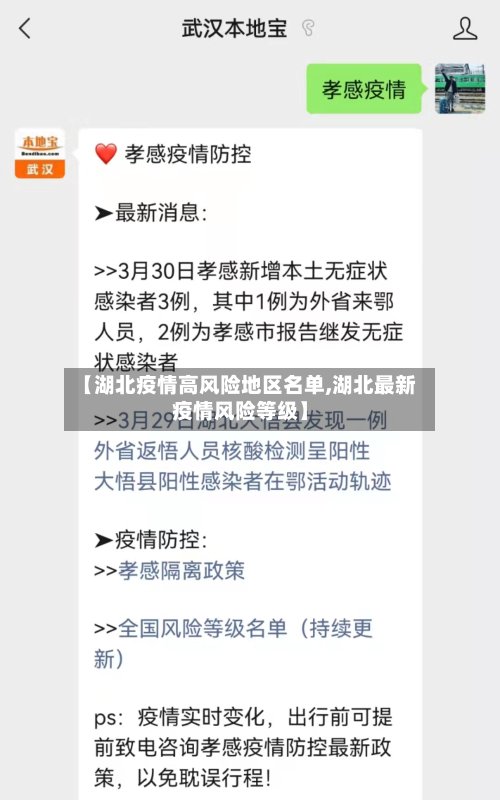 【湖北疫情高风险地区名单,湖北最新疫情风险等级】-第2张图片
