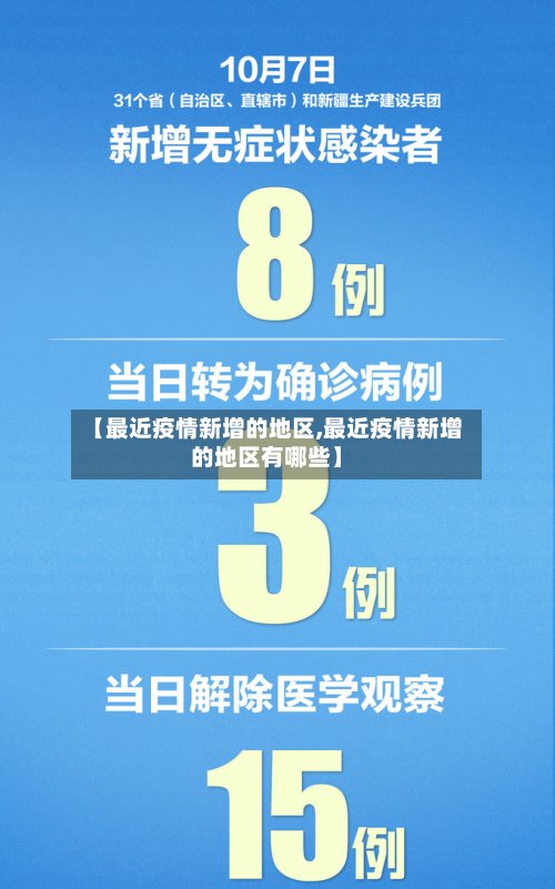 【最近疫情新增的地区,最近疫情新增的地区有哪些】