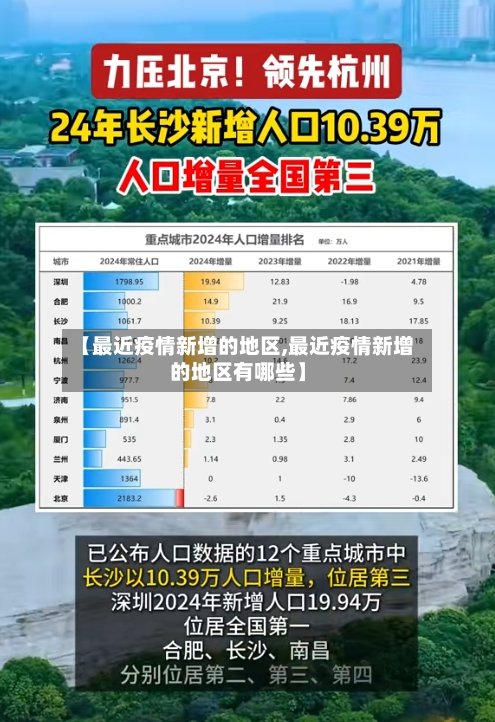 【最近疫情新增的地区,最近疫情新增的地区有哪些】-第2张图片