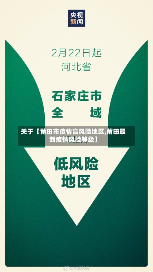 关于【莆田市疫情高风险地区,莆田最新疫情风险等级】
