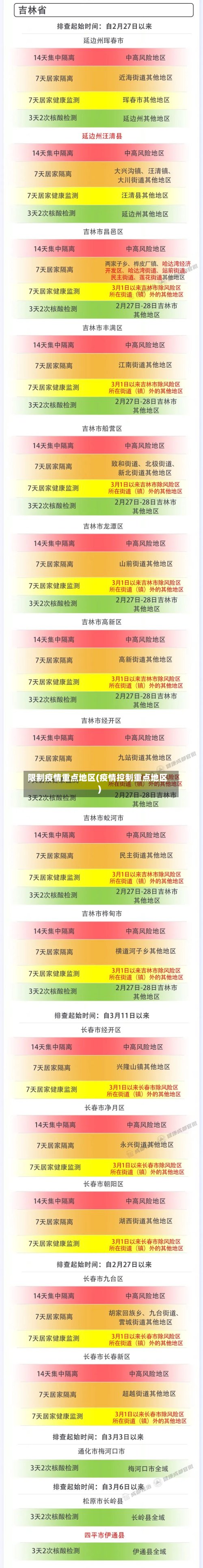 限制疫情重点地区(疫情控制重点地区)-第2张图片