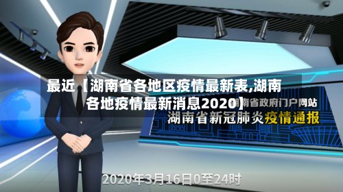 最近【湖南省各地区疫情最新表,湖南各地疫情最新消息2020】