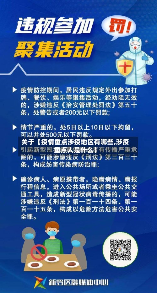 关于【疫情重点涉疫地区有哪些,涉疫重点人是什么】
