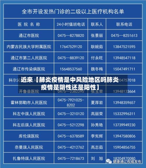 近来【肺炎疫情是中风险地区吗肺炎疫情是阴性还是阳性】