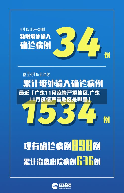最近【广东11月疫情严重地区,广东11月疫情严重地区是哪里】-第2张图片