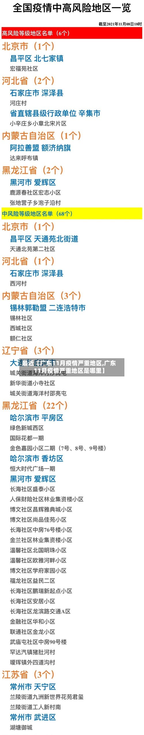 最近【广东11月疫情严重地区,广东11月疫情严重地区是哪里】-第3张图片