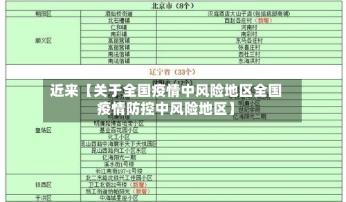 近来【关于全国疫情中风险地区全国疫情防控中风险地区】