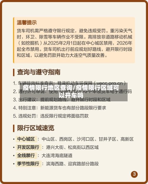 疫情限行地区查询/疫情限行区域可以开车吗