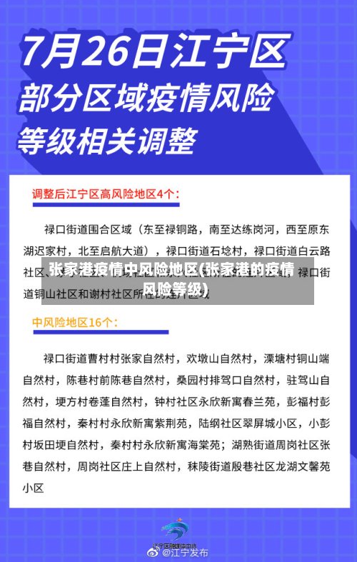 张家港疫情中风险地区(张家港的疫情风险等级)-第3张图片