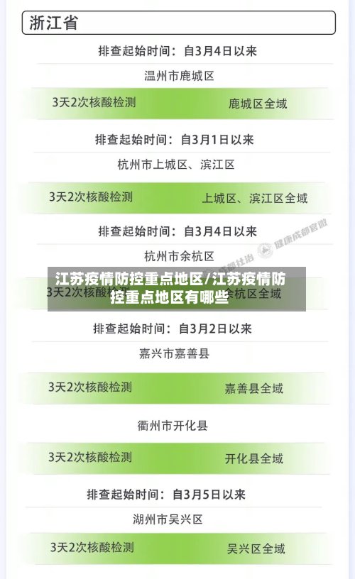 江苏疫情防控重点地区/江苏疫情防控重点地区有哪些