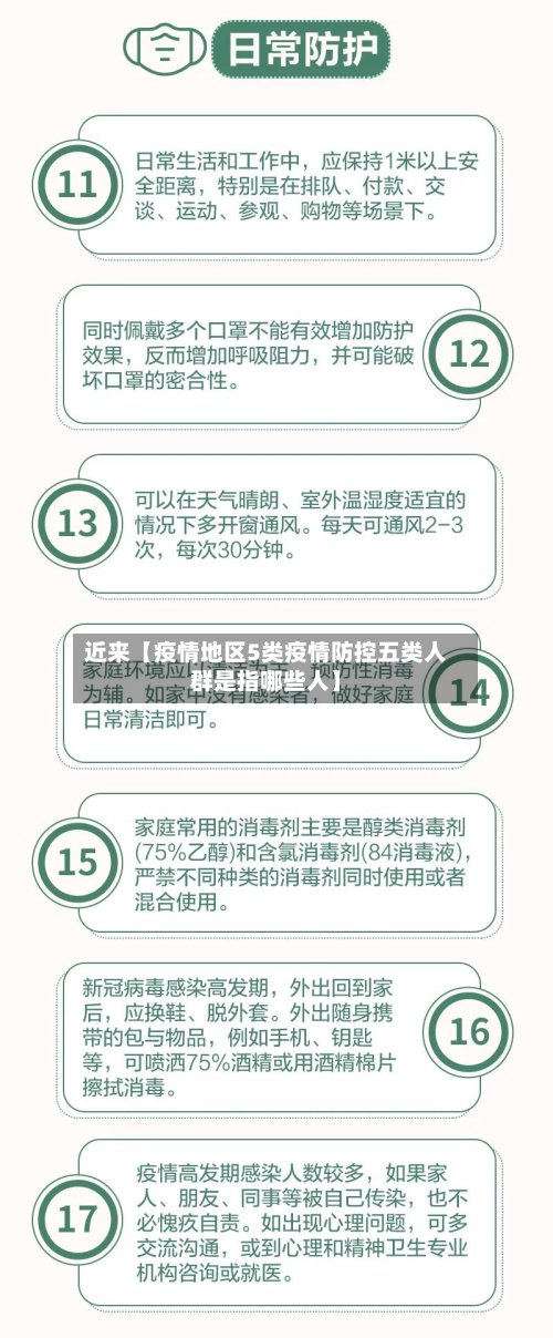 近来【疫情地区5类疫情防控五类人群是指哪些人】