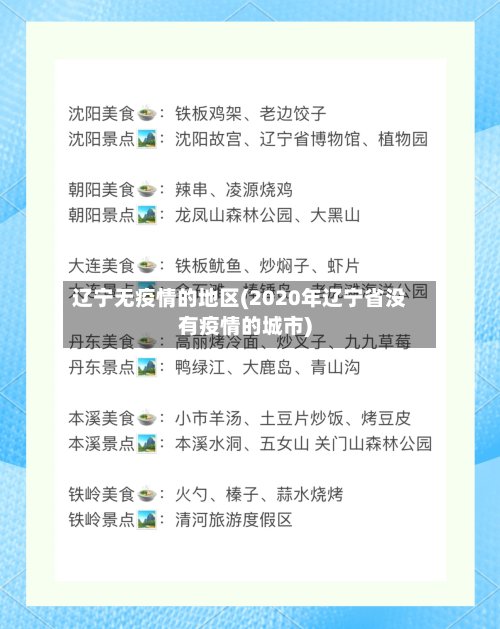 辽宁无疫情的地区(2020年辽宁省没有疫情的城市)