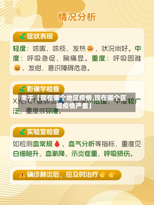 关于【现在哪个地区疫情,现在哪个区域疫情严重】-第3张图片