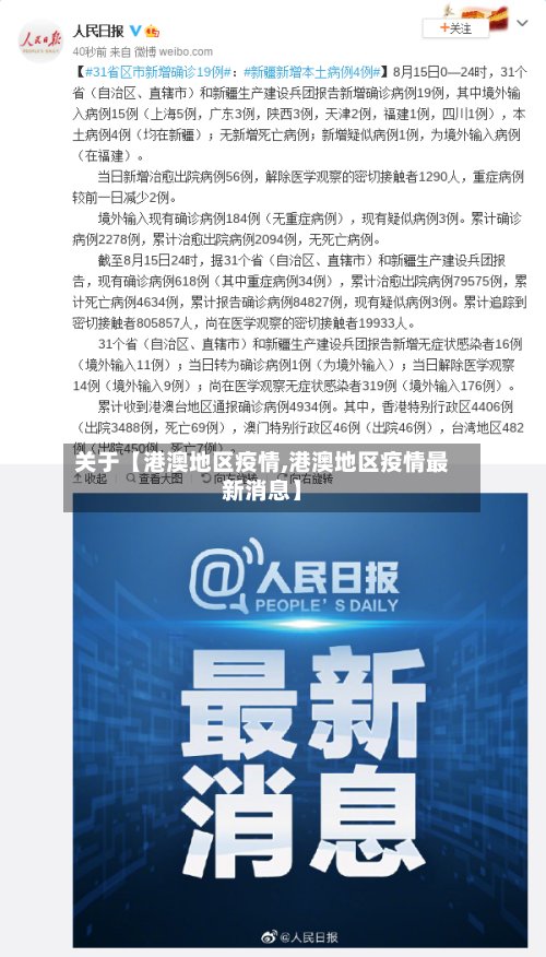 关于【港澳地区疫情,港澳地区疫情最新消息】-第2张图片