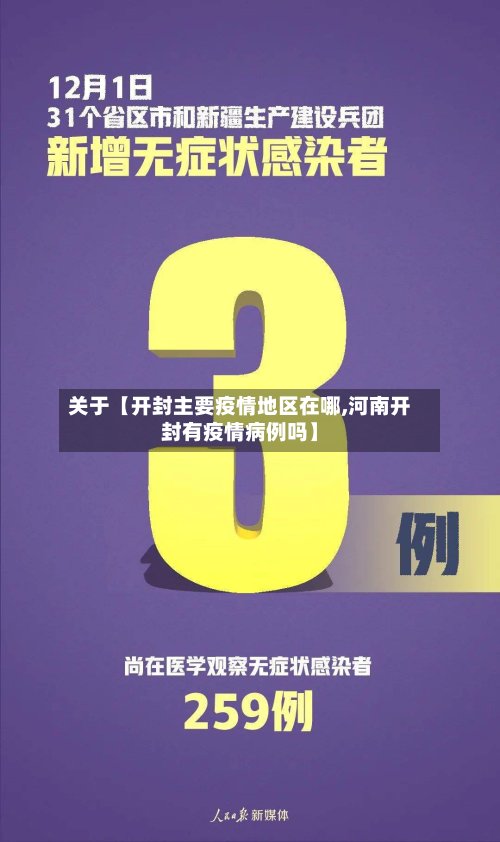 关于【开封主要疫情地区在哪,河南开封有疫情病例吗】