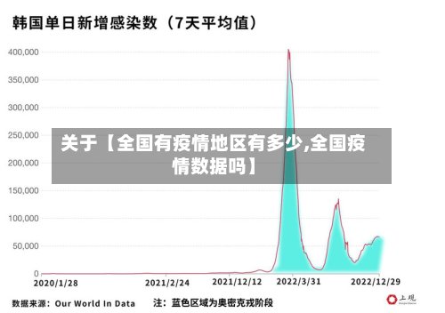 关于【全国有疫情地区有多少,全国疫情数据吗】