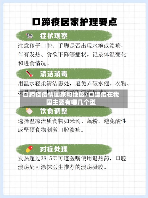 口蹄疫疫情国家和地区/口蹄疫在我国主要有哪几个型