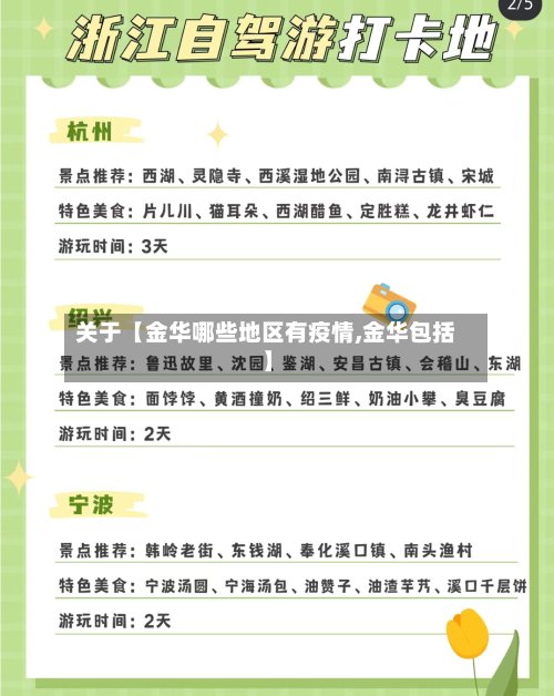关于【金华哪些地区有疫情,金华包括】-第2张图片