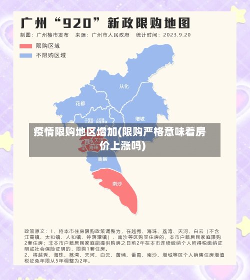 疫情限购地区增加(限购严格意味着房价上涨吗)