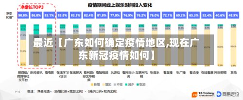 最近【广东如何确定疫情地区,现在广东新冠疫情如何】