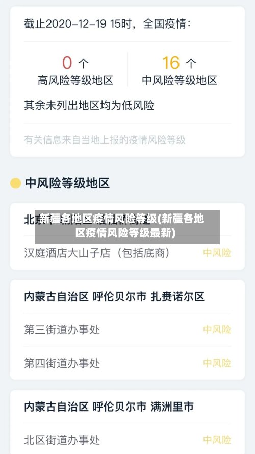 新疆各地区疫情风险等级(新疆各地区疫情风险等级最新)-第3张图片