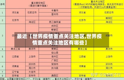 最近【世界疫情重点关注地区,世界疫情重点关注地区有哪些】
