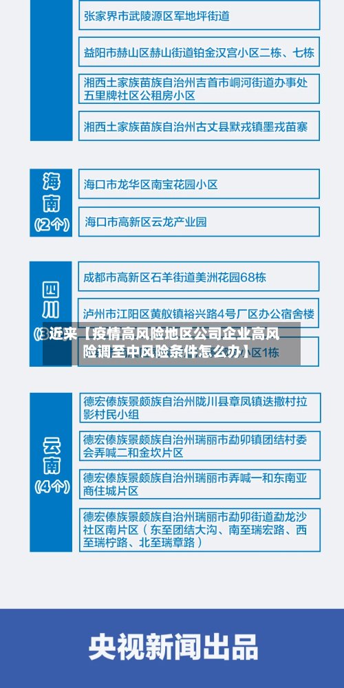 近来【疫情高风险地区公司企业高风险调至中风险条件怎么办】