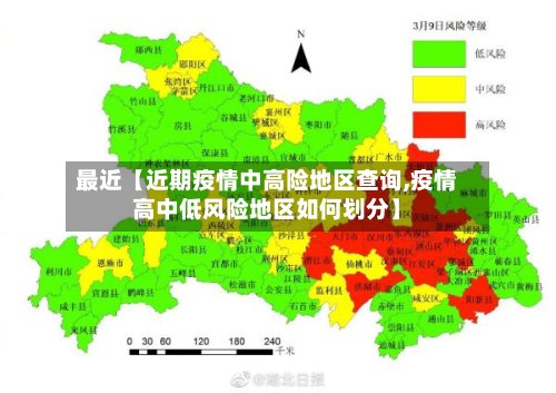 最近【近期疫情中高险地区查询,疫情高中低风险地区如何划分】-第2张图片