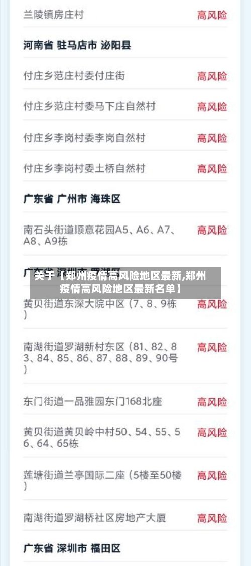 关于【郑州疫情高风险地区最新,郑州疫情高风险地区最新名单】