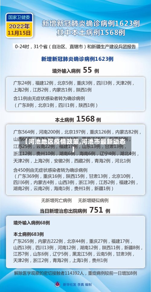 【河池地区疫情政策,河池市最新动态】