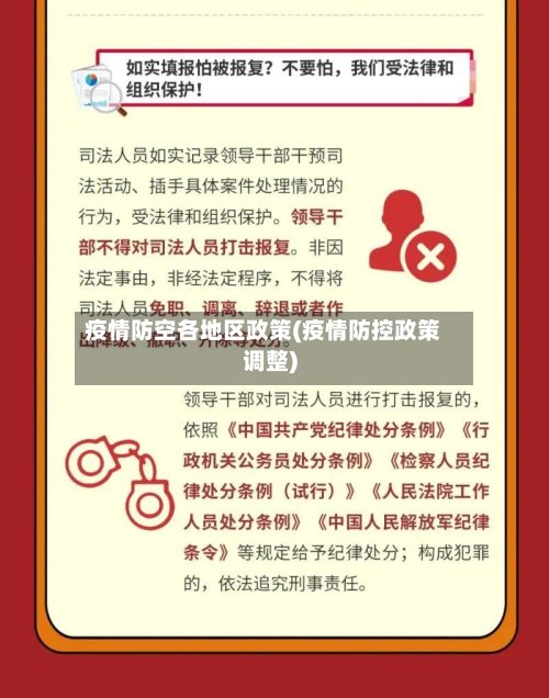 疫情防空各地区政策(疫情防控政策调整)-第3张图片