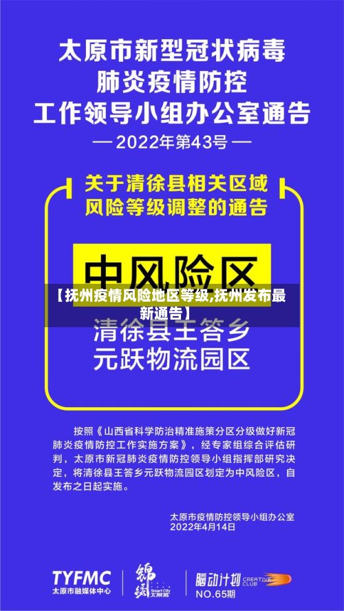 【抚州疫情风险地区等级,抚州发布最新通告】-第2张图片