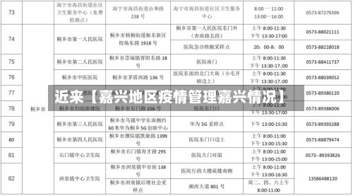 近来【嘉兴地区疫情管理嘉兴情况】-第2张图片