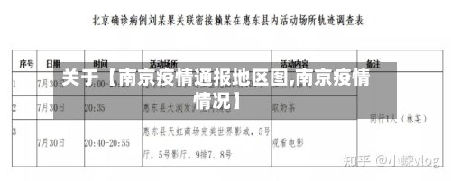 关于【南京疫情通报地区图,南京疫情情况】
