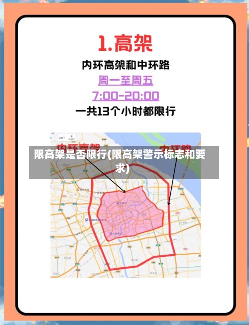 限高架是否限行(限高架警示标志和要求)
