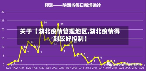 关于【湖北疫情管理地区,湖北疫情得到较好控制】-第2张图片